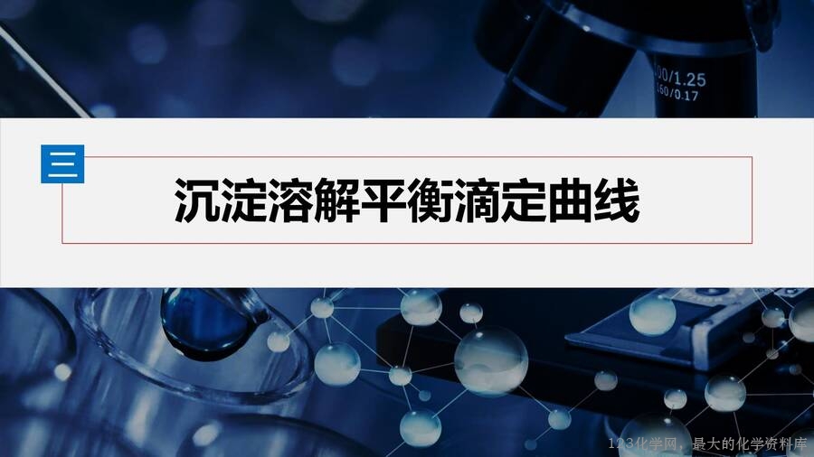 第3章第4节第3课时沉淀溶解平衡的图像分析-20