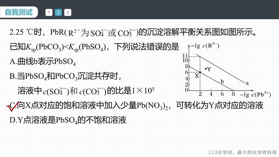 第3章第4节第3课时沉淀溶解平衡的图像分析-34