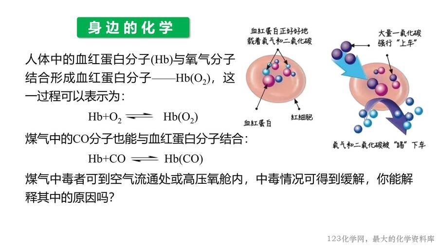 第2章第2节第3课时 浓度、压强对化学平衡的影响-3