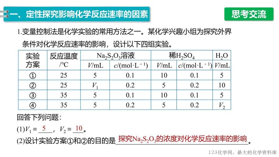 第2章第1节第2课时影响化学反应速率的因素-10