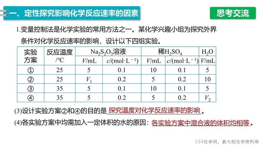 第2章第1节第2课时影响化学反应速率的因素-11