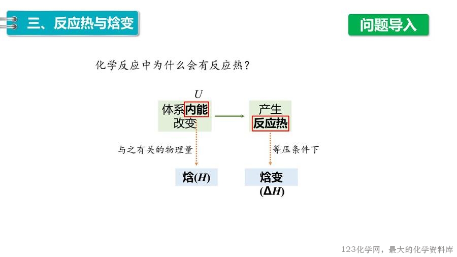 第1章第1节第1课时反应热焓变-16