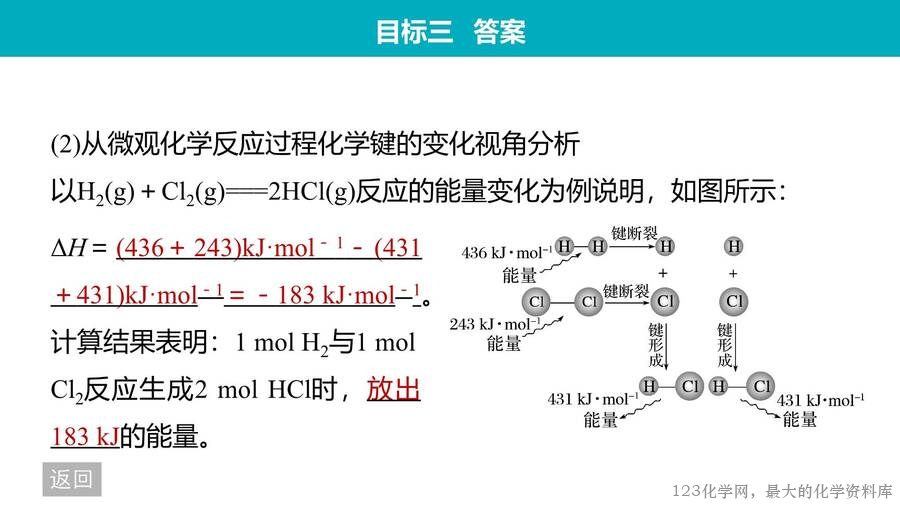 第1章第1节第1课时反应热焓变-33