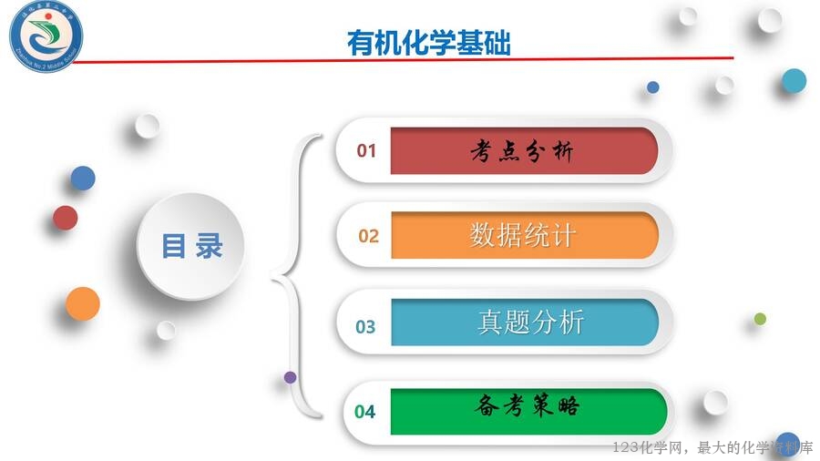高三化学有机化学说题_02