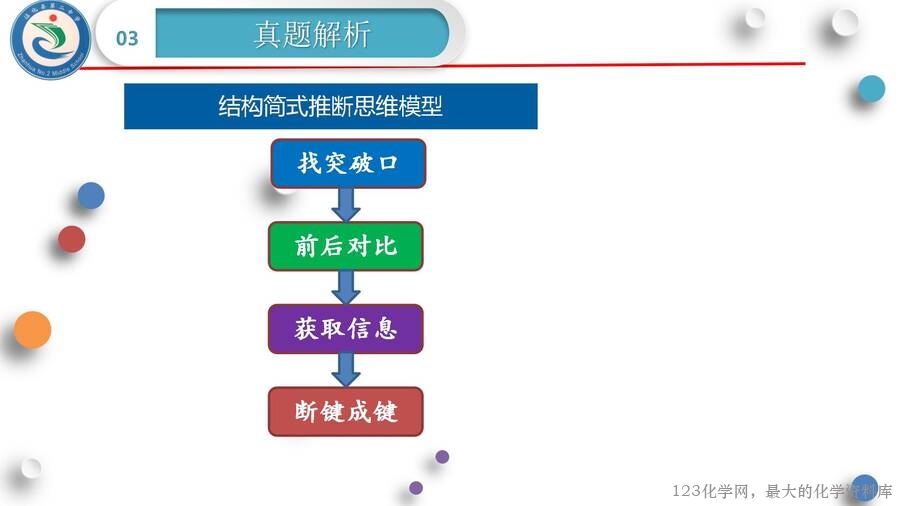 高三化学有机化学说题_13