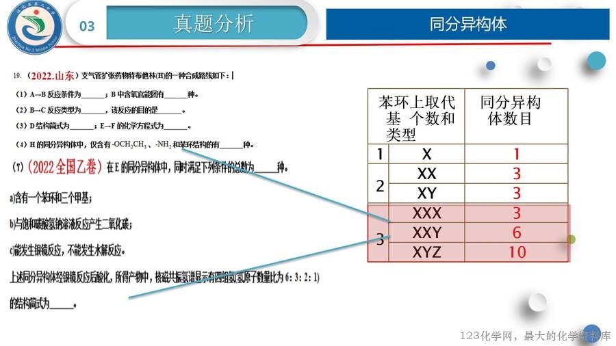 高三化学有机化学说题_15
