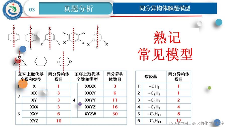 高三化学有机化学说题_17