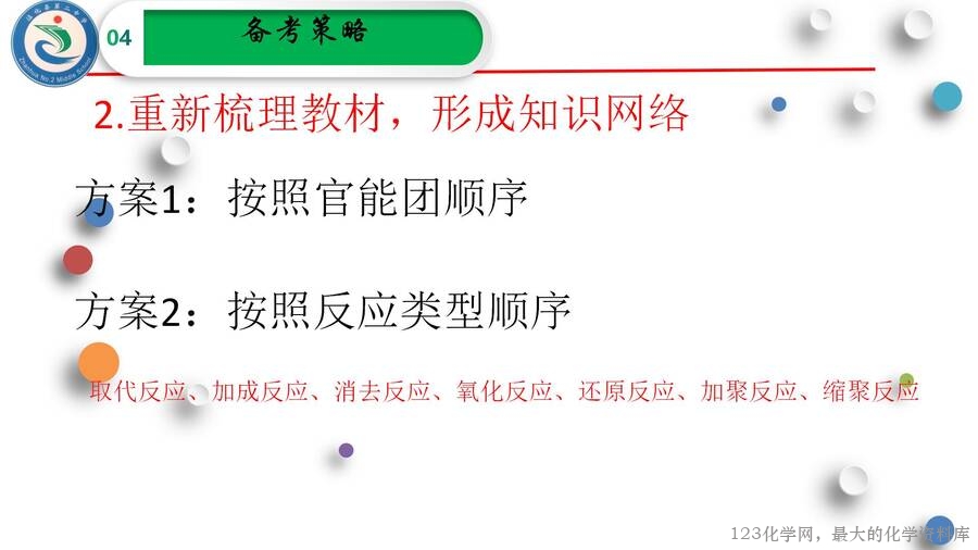 高三化学有机化学说题_19