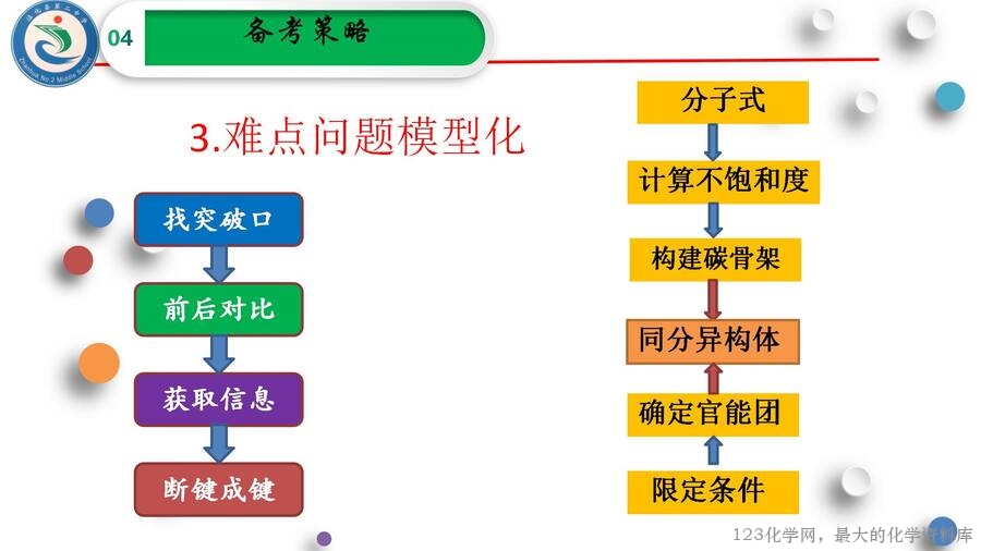 高三化学有机化学说题_20