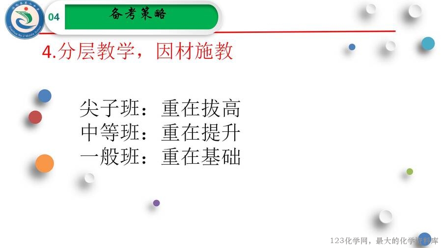 高三化学有机化学说题_21