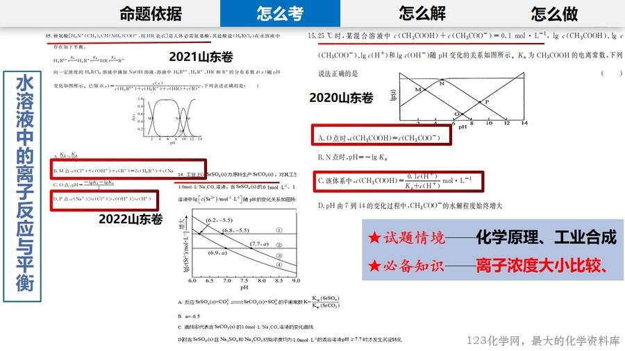 幻灯片10