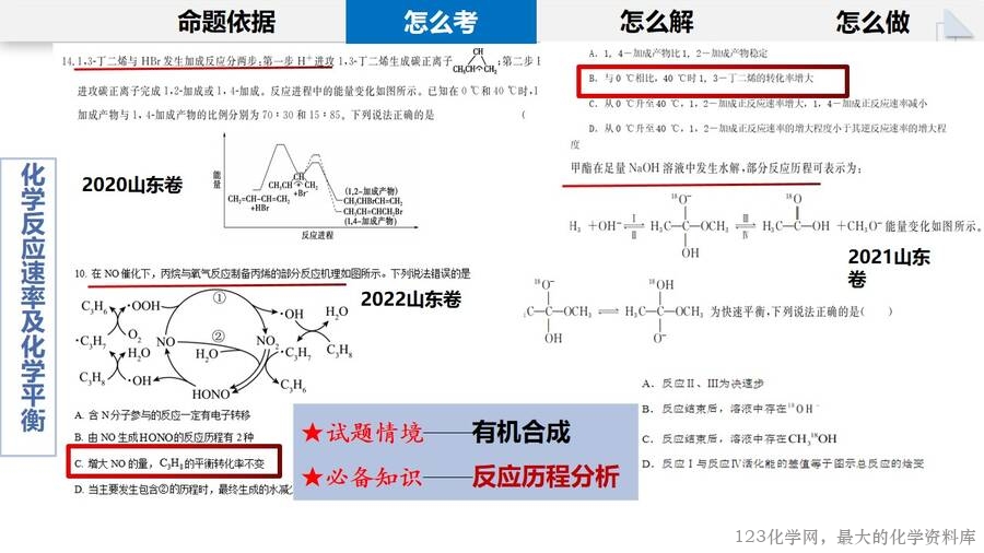 幻灯片13