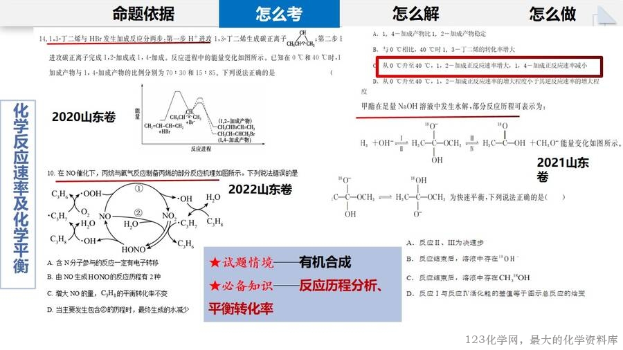 幻灯片14