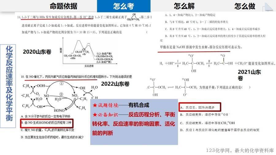 幻灯片15