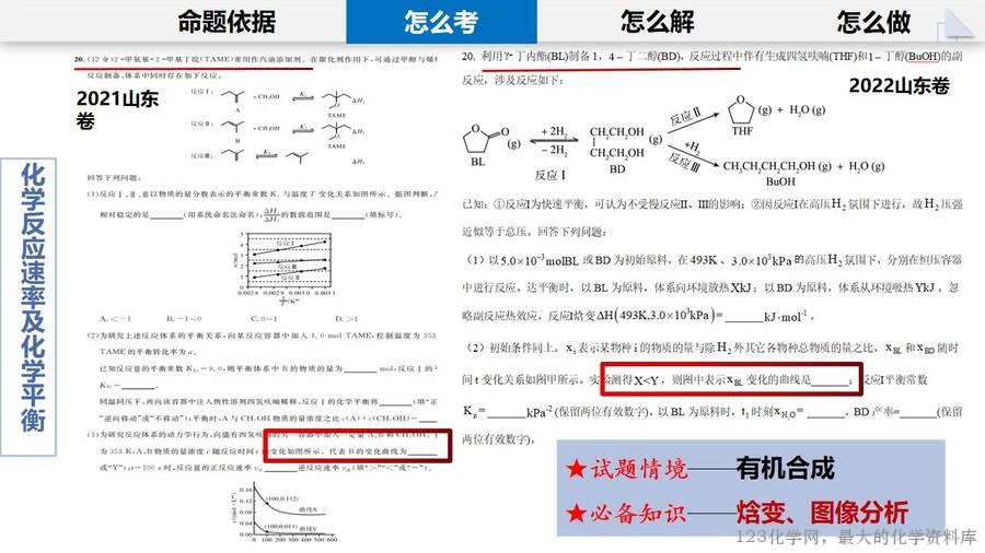 幻灯片17