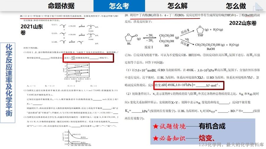 幻灯片16