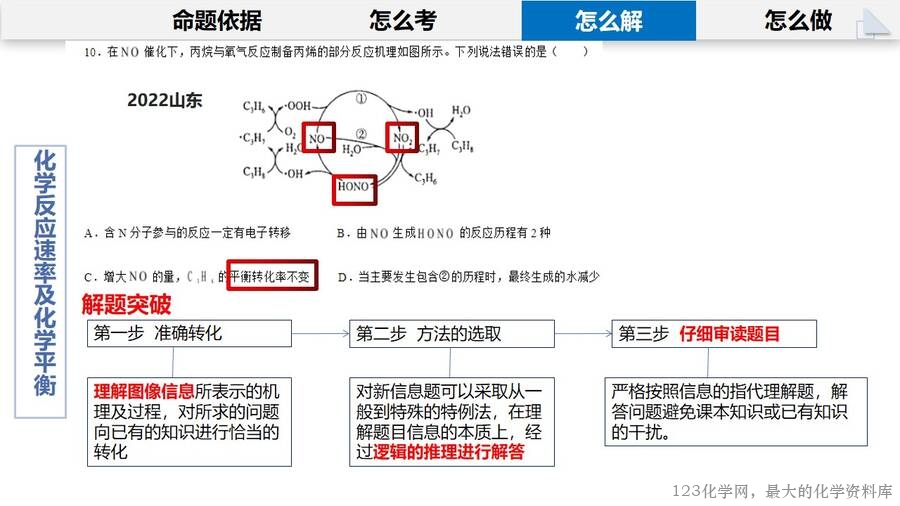 幻灯片22