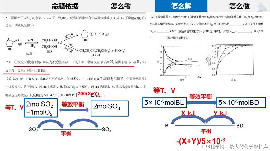 幻灯片23