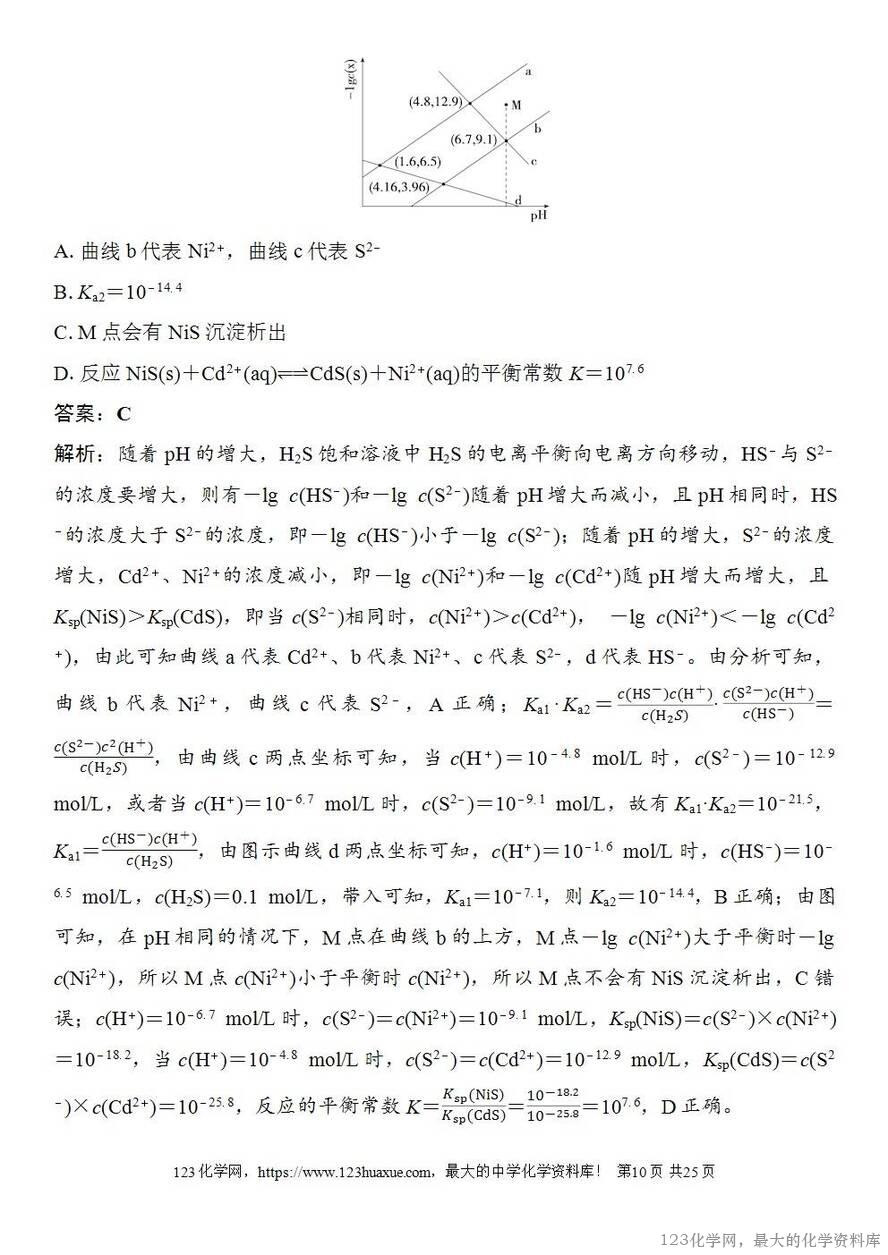 [学案+练习+课件]2026高考化学一轮复习第52讲沉淀溶解平衡图像-10