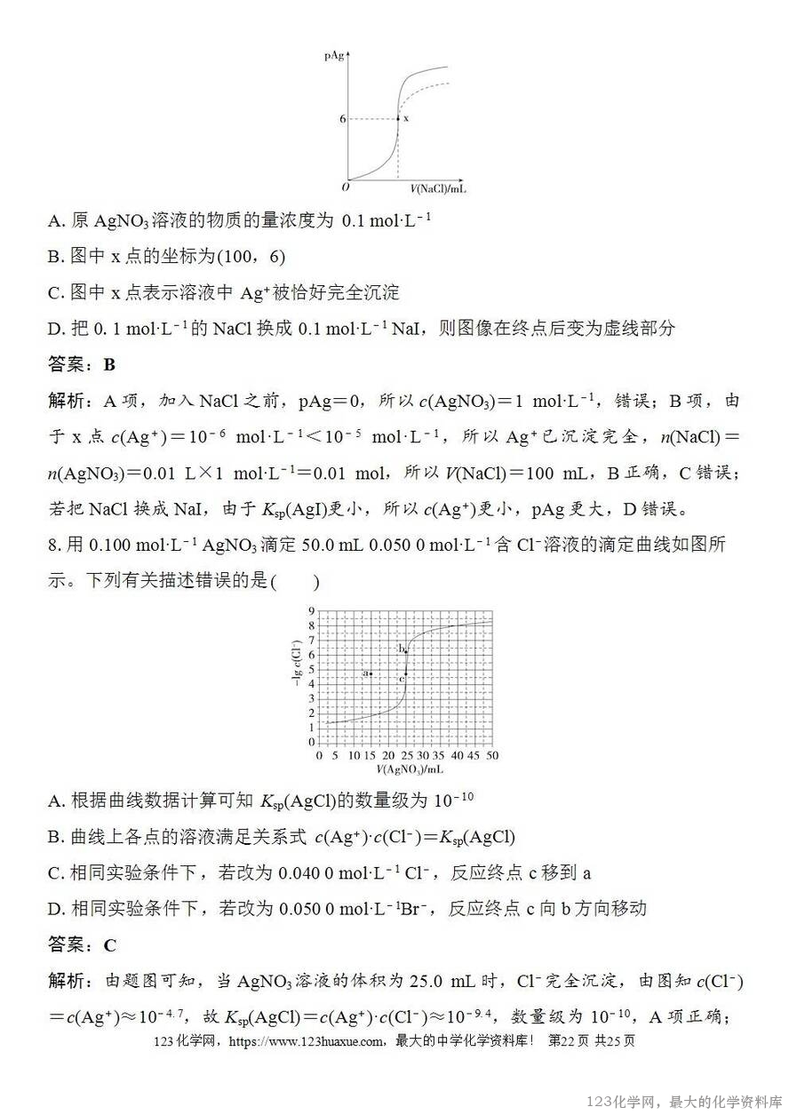[学案+练习+课件]2026高考化学一轮复习第52讲沉淀溶解平衡图像-22