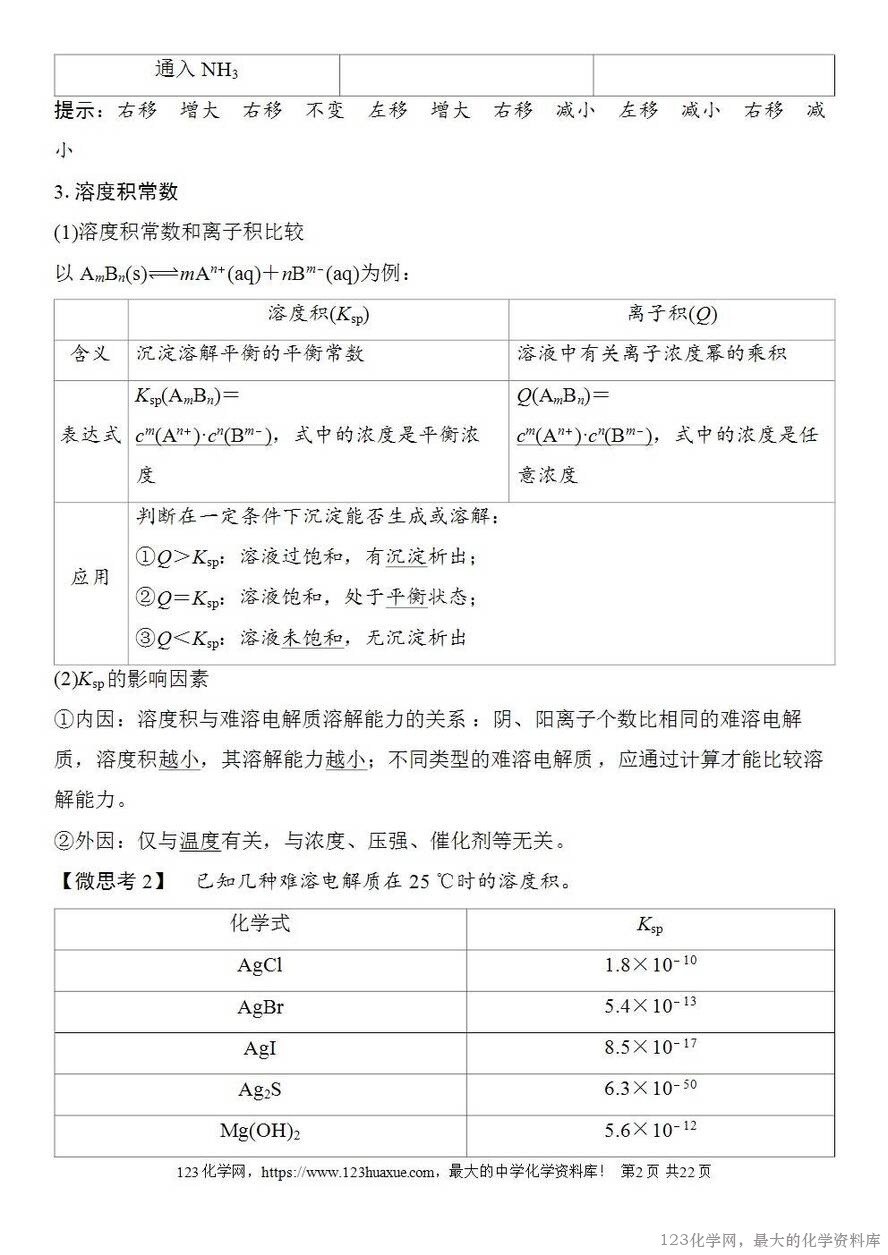 [学案+练习+课件]2026高考化学一轮复习第51讲沉淀溶解平衡-2