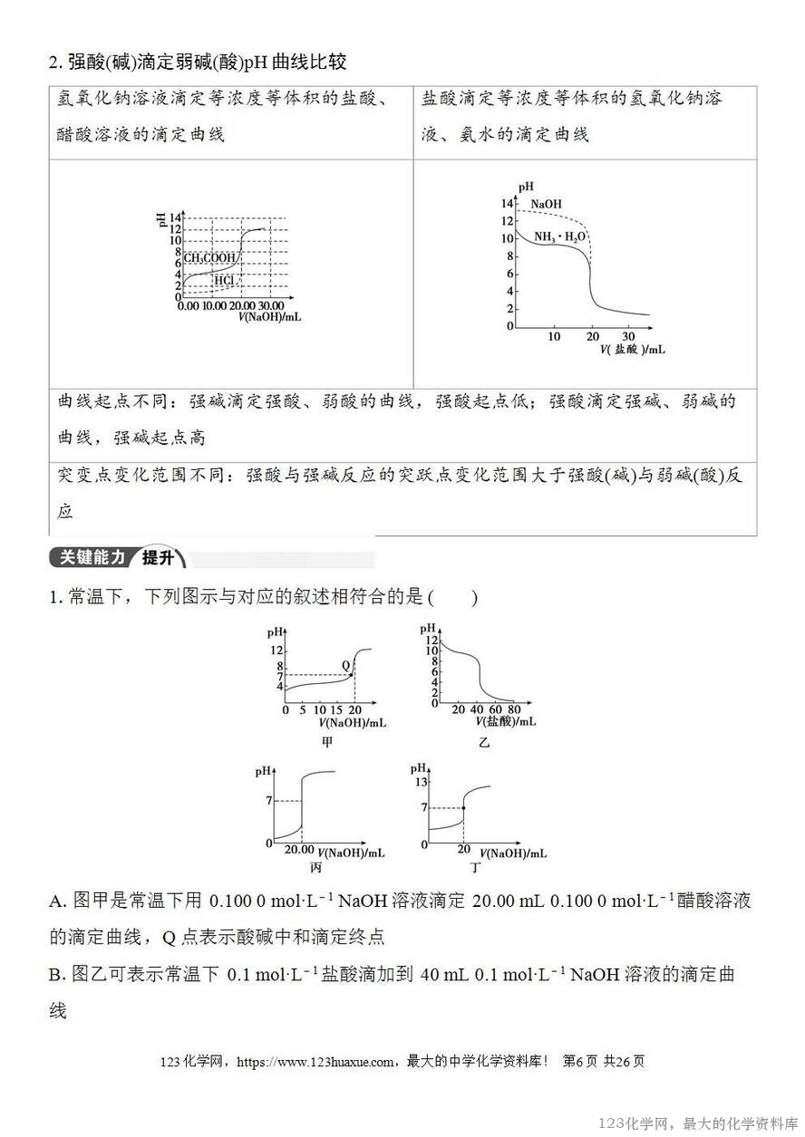 [学案+练习+课件]2026高考化学一轮复习第47讲酸碱中和滴定及拓展应用-6