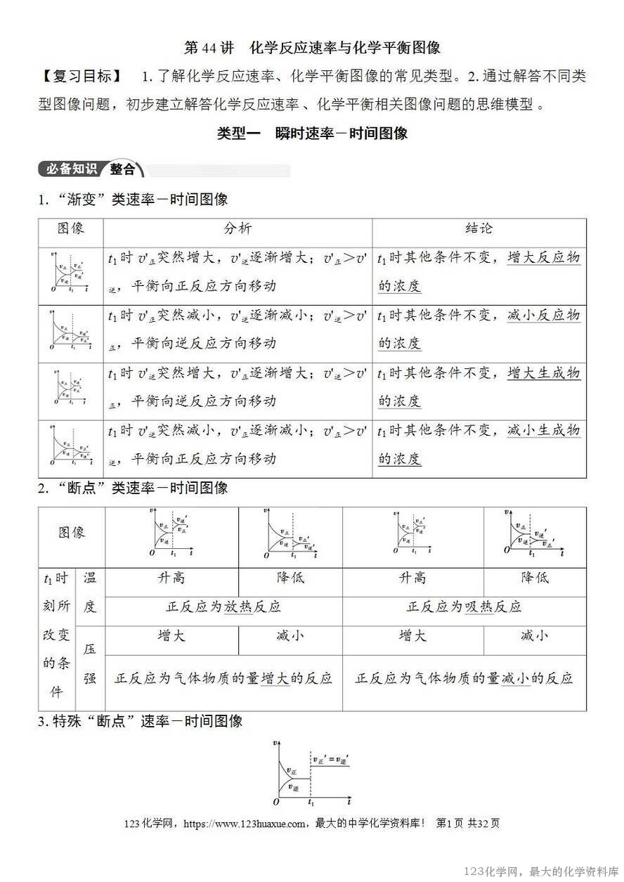 [学案+练习+课件]2026高考化学一轮复习第44讲化学反应速率与化学平衡图像-1