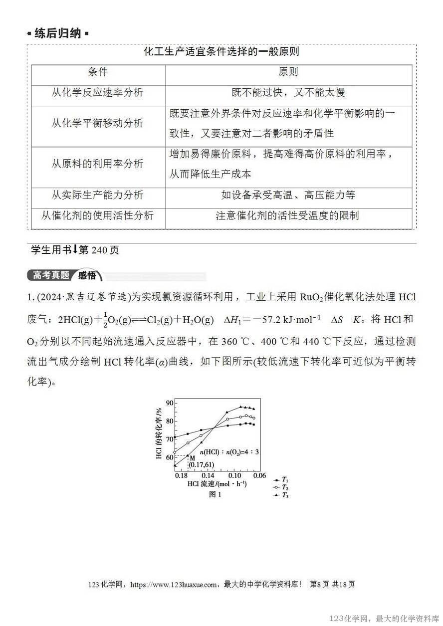 [学案+练习+课件]2026高考化学一轮复习第43讲化学反应的方向与调控-8