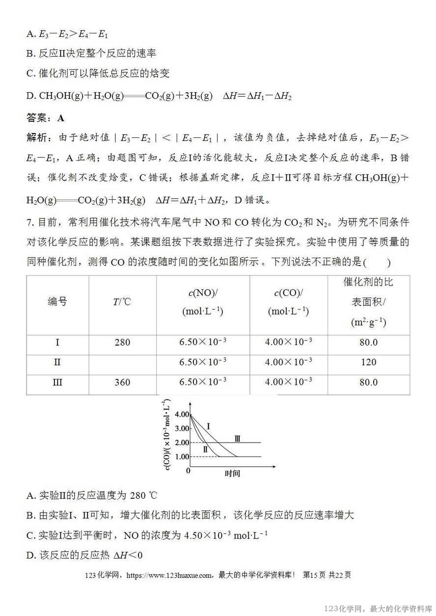 [学案+练习+课件]2026高考化学一轮复习第39讲过渡态理论催化剂对化学反应的影响-15