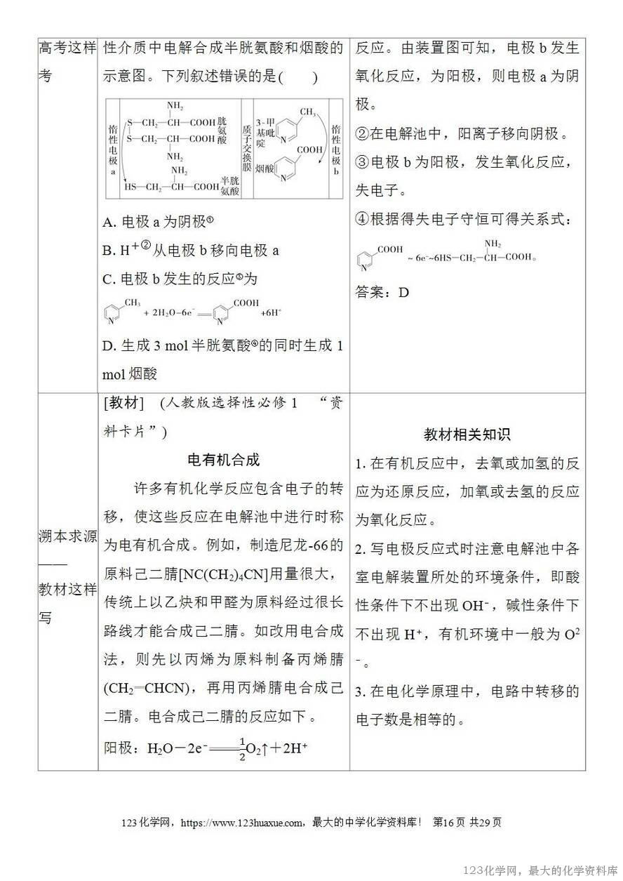 [学案+练习+课件]2026高考化学一轮复习第37讲电解原理创新应用-16