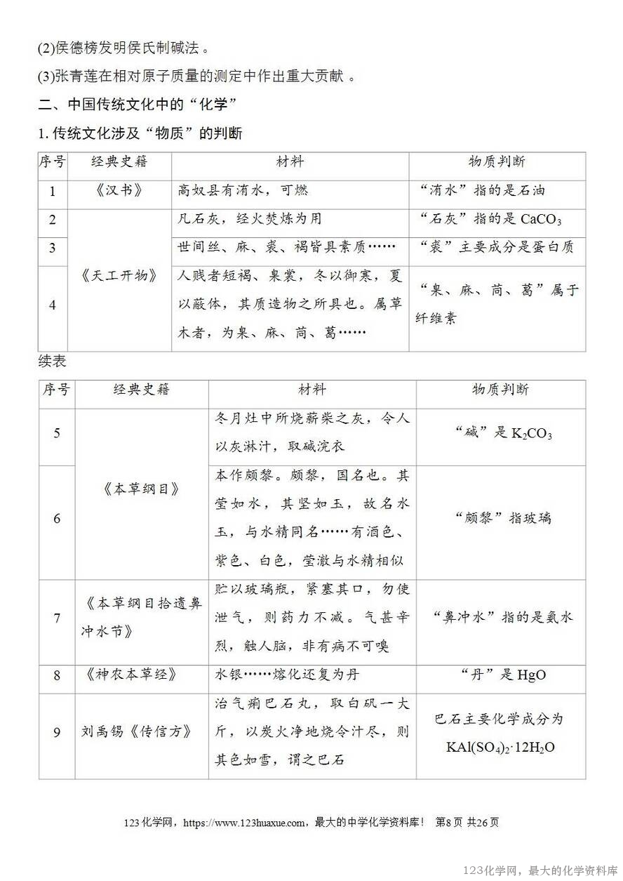 [学案+练习+课件]2026高考化学一轮复习第22讲化学与STSE化学与中华文明-8