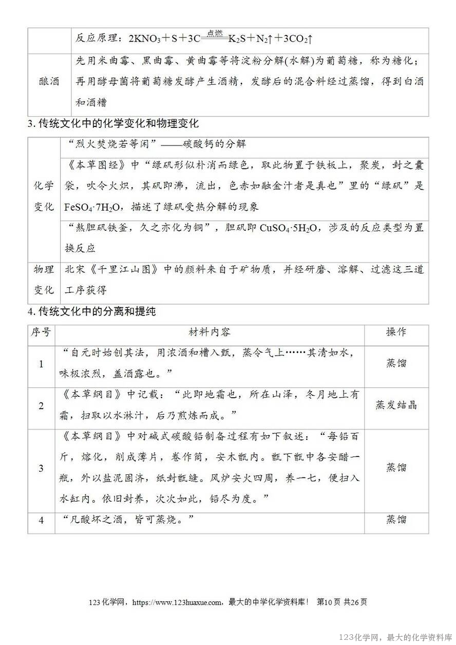 [学案+练习+课件]2026高考化学一轮复习第22讲化学与STSE化学与中华文明-10