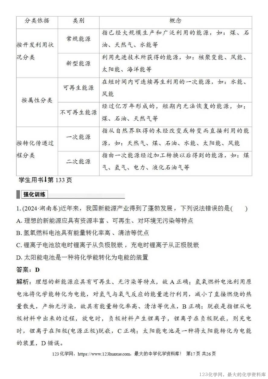 [学案+练习+课件]2026高考化学一轮复习第22讲化学与STSE化学与中华文明-17