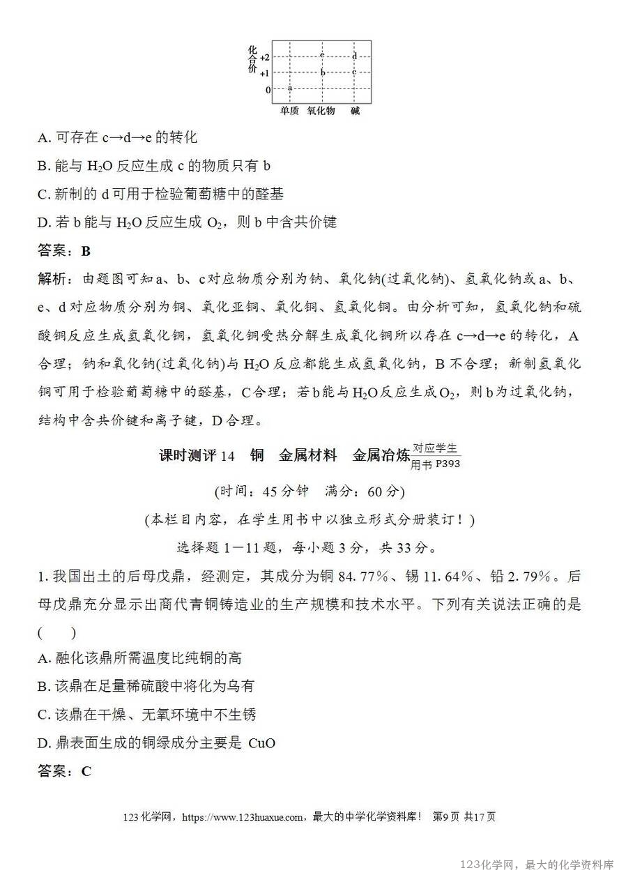 [学案+练习+课件]2026高考化学一轮复习第14讲铜金属材料金属冶炼-9
