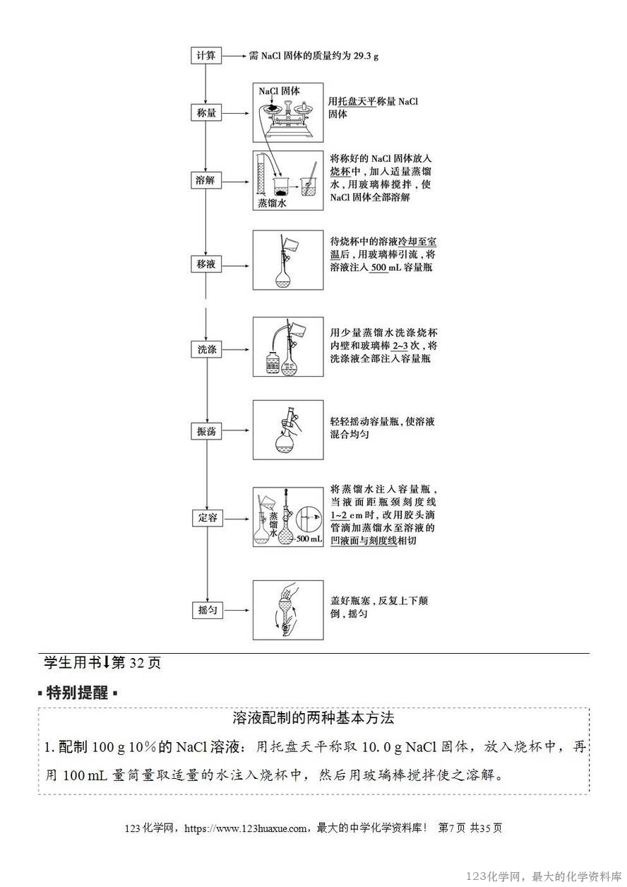 [学案+练习+课件]2026高考化学一轮复习第6讲物质的量浓度-7