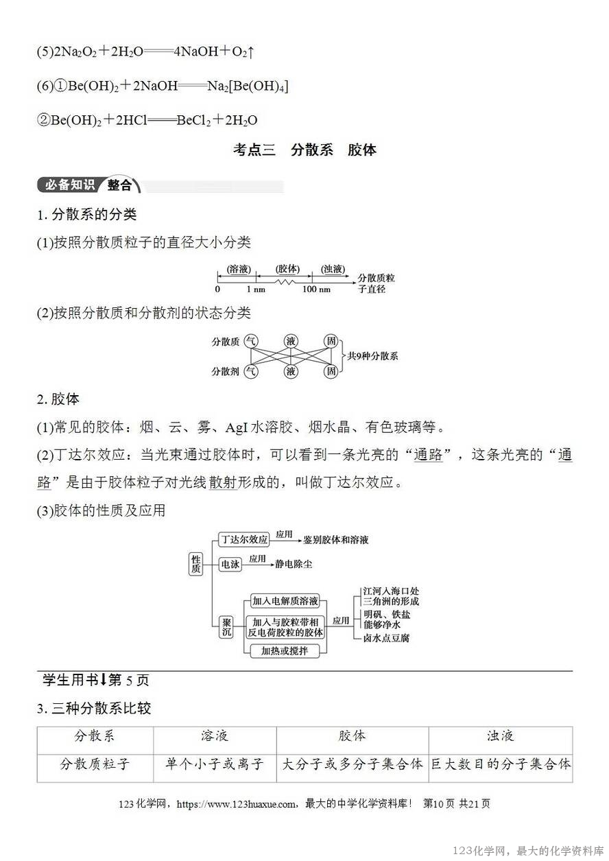 [学案+练习+课件]2026高考化学一轮复习第1讲物质的组成、分类和转化-10
