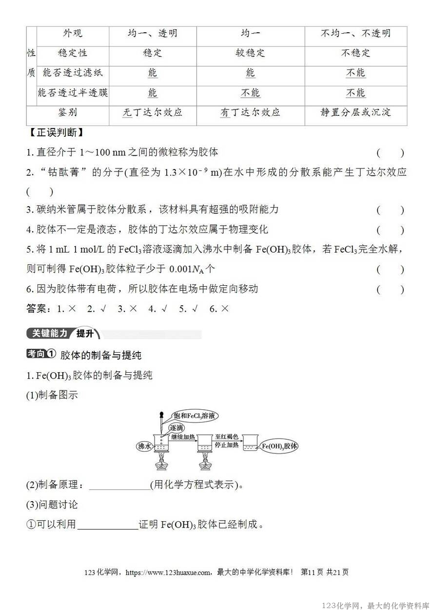 [学案+练习+课件]2026高考化学一轮复习第1讲物质的组成、分类和转化-11