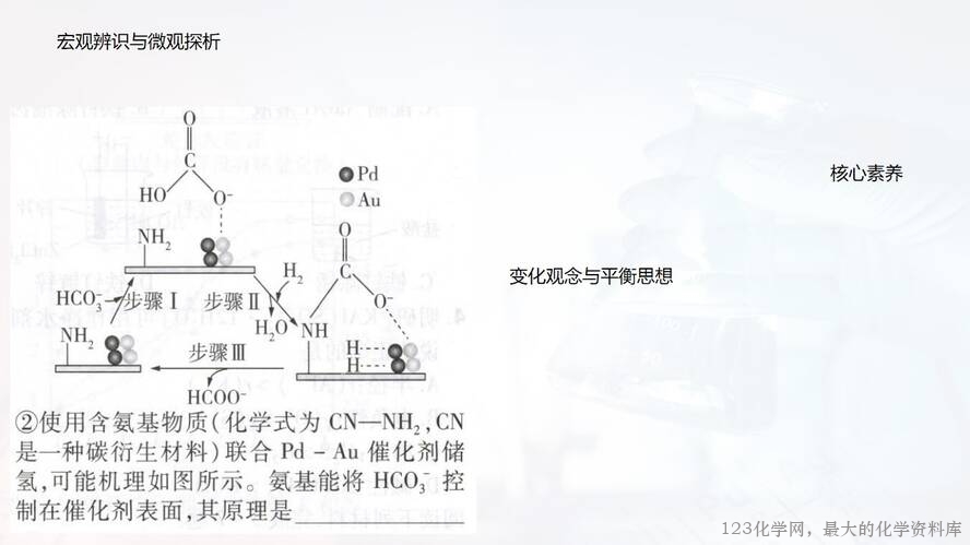 幻灯片13