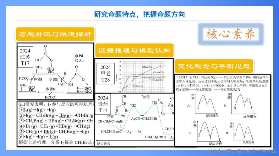 幻灯片11