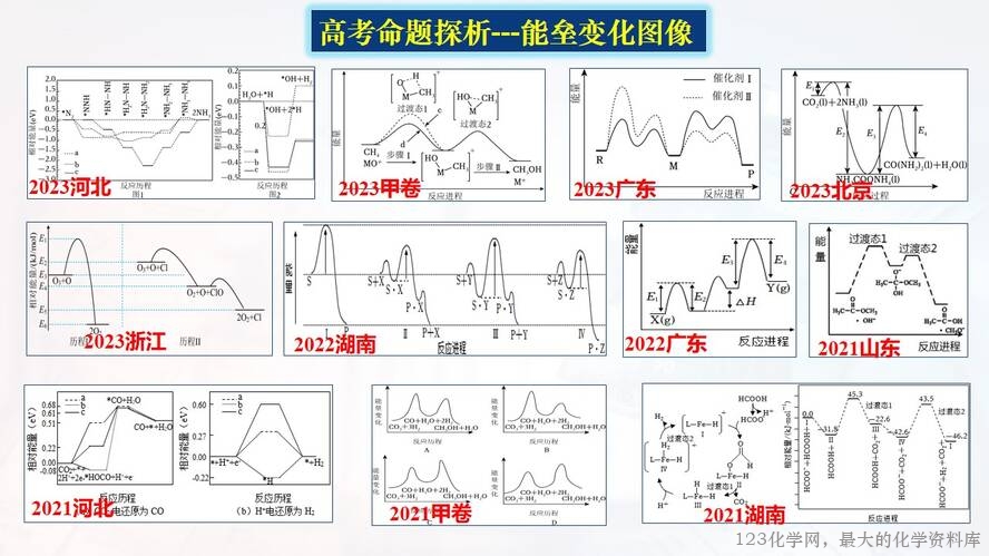 幻灯片16
