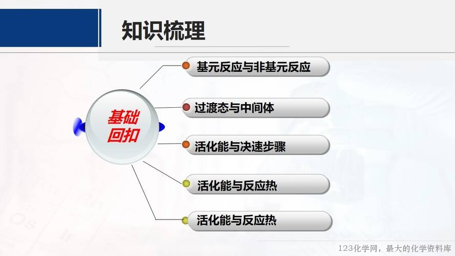 幻灯片19