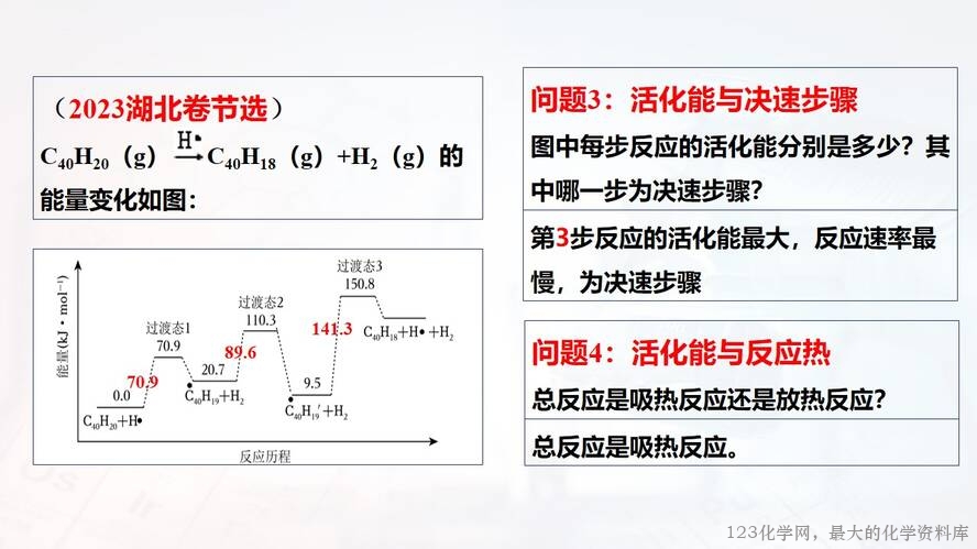 幻灯片22