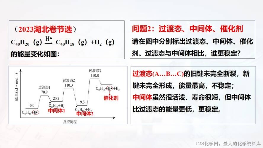 幻灯片21