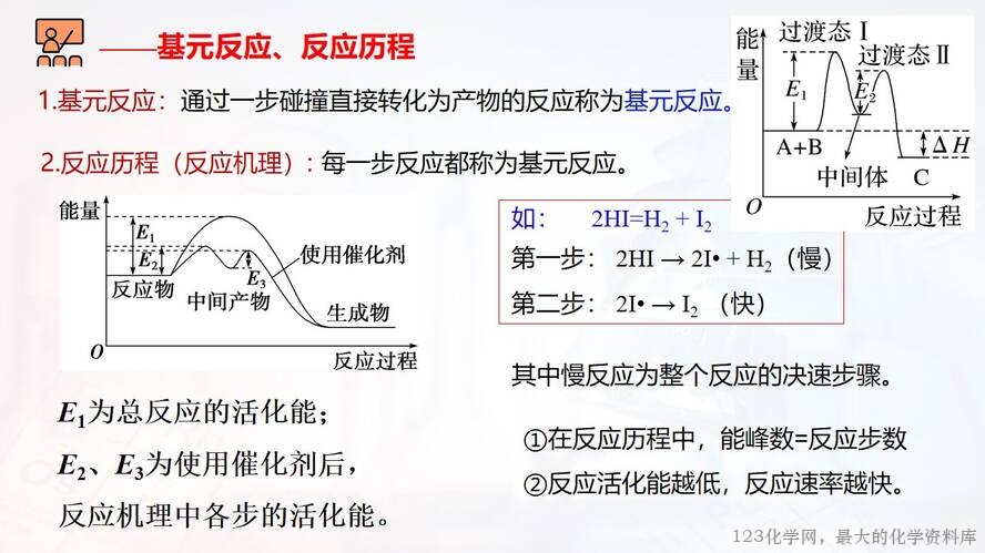 幻灯片25