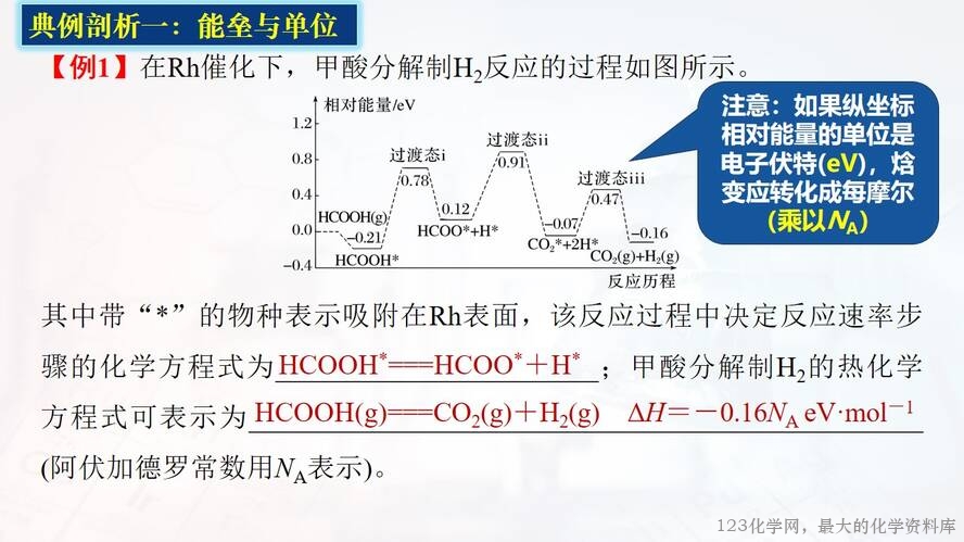 幻灯片28