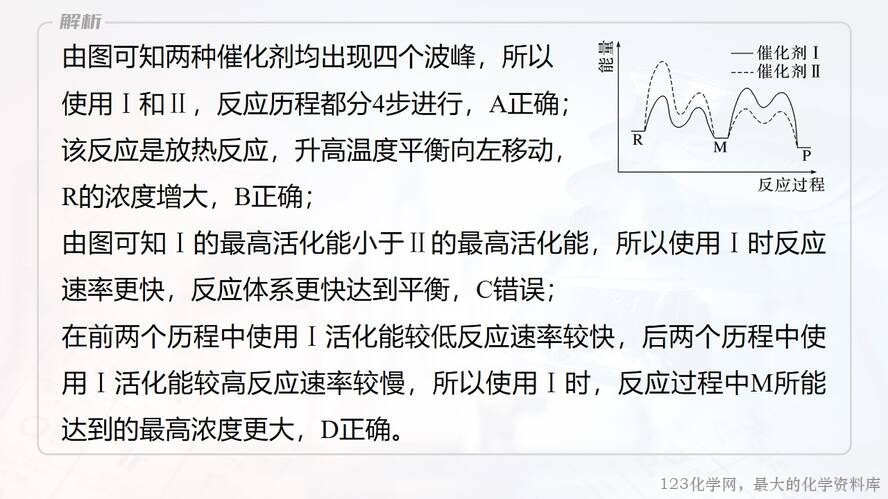 幻灯片33