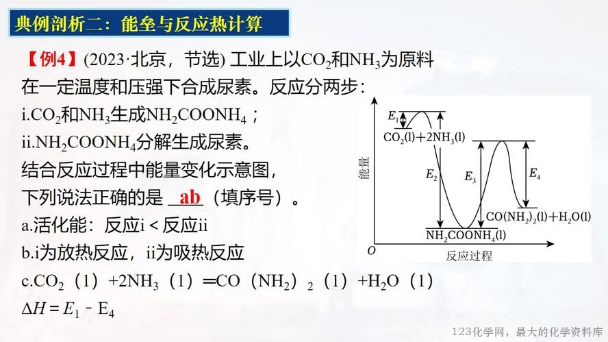 幻灯片31