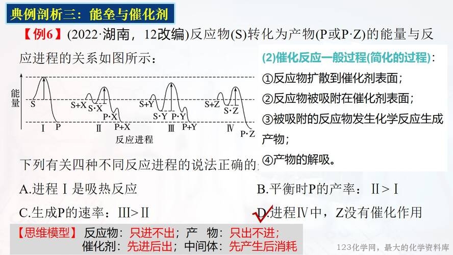 幻灯片34