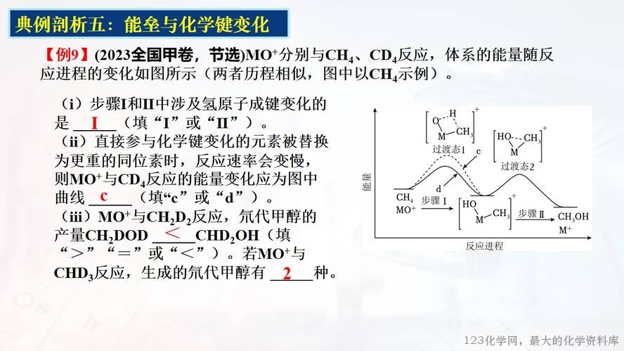 幻灯片39
