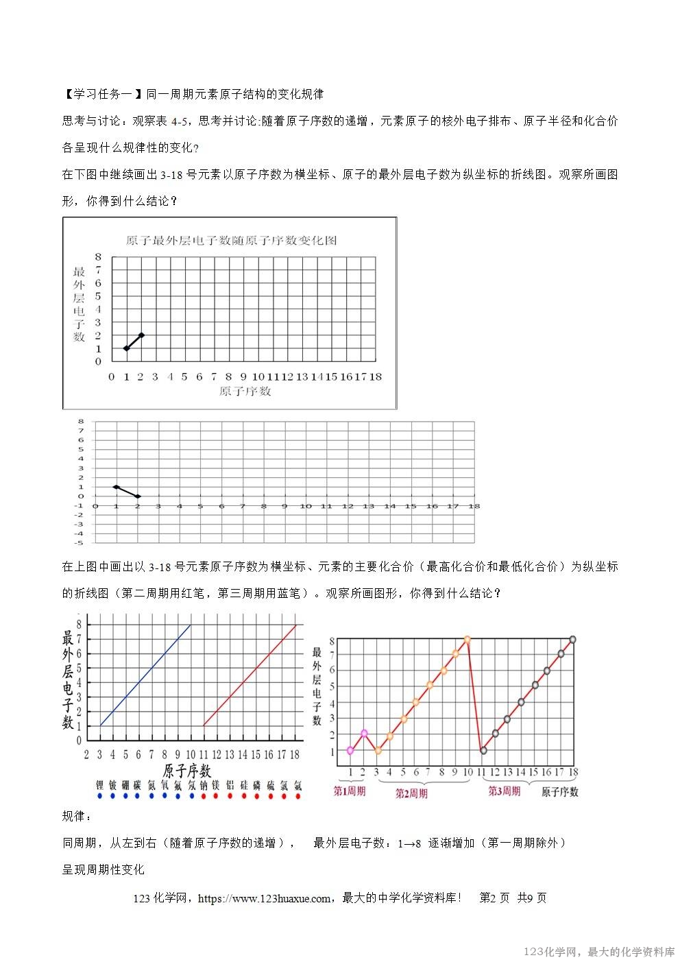 2025秋高一上人教版化学必修第一册备课教案4